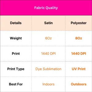 Custom Fabric Banners (Copy)